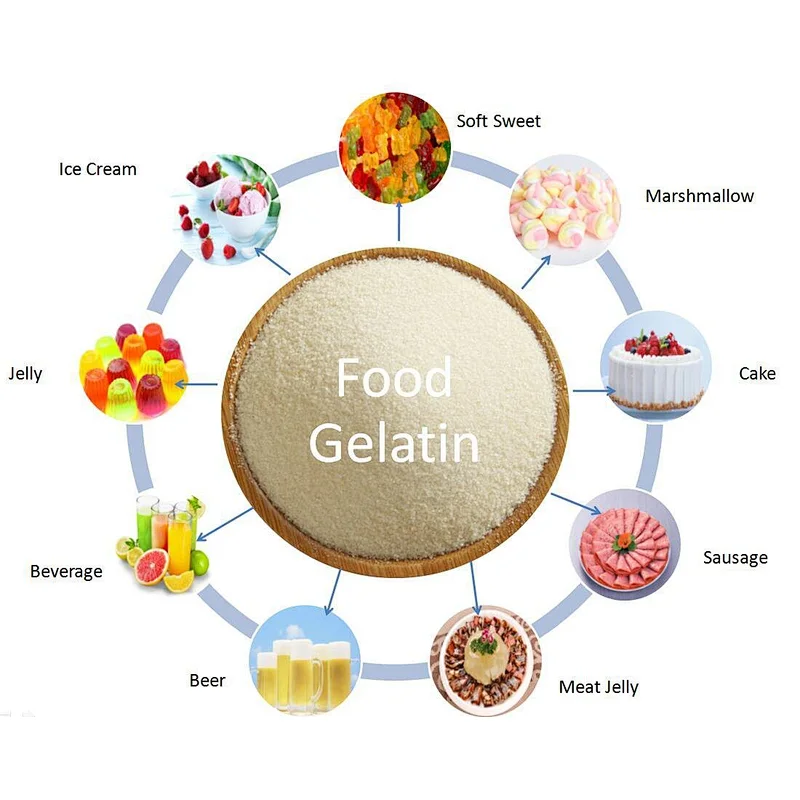 Food Thickener halal food edible Gelatin pharma beef skin gelatin 120- 160 180 250 260 280 bloom